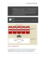 Предварительный просмотр 31 страницы Red Hat CLUSTER SUITE FOR ENTERPRISE LINUX 5.2 Overview