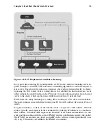 Preview for 41 page of Red Hat CLUSTER SUITE - FOR RHEL 4 Overview