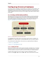 Preview for 57 page of Red Hat DIRECTORY SERVER 8.0 Administration Manual