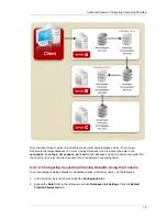 Preview for 97 page of Red Hat DIRECTORY SERVER 8.0 Administration Manual