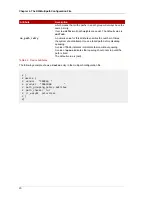 Предварительный просмотр 30 страницы Red Hat ENTERPRISE LINUX 5.1 DM MULTIPATH Configuration And Administration Manual