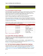 Предварительный просмотр 34 страницы Red Hat ENTERPRISE LINUX 5 - VIRTUAL SERVER ADMINISTRATION Installation Manual