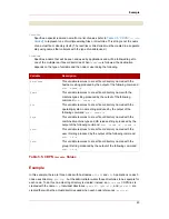 Preview for 55 page of Red Hat GLOBAL FILE SYSTEM 5.2 Manual