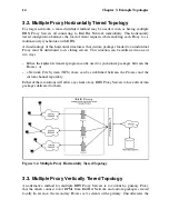 Preview for 16 page of Red Hat NETWORK PROXY SERVER 4.0 - Installation Manual