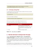 Preview for 253 page of Red Hat NETWORK SATELLITE 5.0.0 - Reference Manual