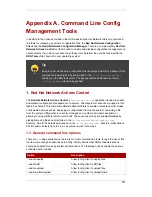 Preview for 221 page of Red Hat NETWORK SATELLITE 5.1.0 - CHANNEL MANAGEMENT Reference Manual