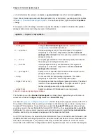 Preview for 20 page of Red Hat NETWORK SATELLITE 5.1.1 - RELEASE NOTES Reference Manual