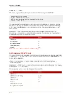 Preview for 222 page of Red Hat NETWORK SATELLITE 5.1.1 - RELEASE NOTES Reference Manual