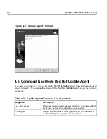 Preview for 42 page of Red Hat NETWORK - USER  1.3 User Reference Manual