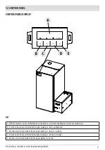 Preview for 3 page of Red Heating PERFORMA 25 EasyClean Plus Installation Manual