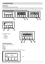 Preview for 11 page of Red Heating PERFORMA 25 EasyClean Plus Installation Manual