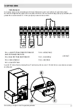 Preview for 21 page of Red Heating PERFORMA 25 EasyClean Plus Installation Manual