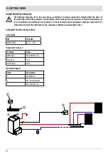 Preview for 22 page of Red Heating PERFORMA 25 EasyClean Plus Installation Manual