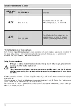 Preview for 36 page of Red Heating PERFORMA 25 EasyClean Plus Installation Manual