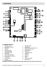 Preview for 49 page of Red Heating PERFORMA 25 EasyClean Plus Installation Manual