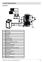 Preview for 19 page of Red Heating SELECTA 30 S1 Operation And Cleaning