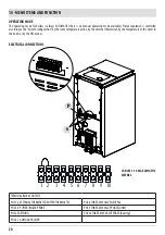 Preview for 20 page of Red Heating SELECTA 30 S1 Operation And Cleaning