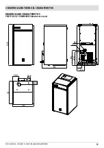 Preview for 21 page of Red Heating SELECTA 35Q S1 Installation Manual