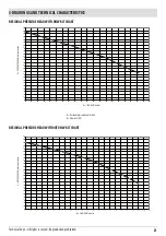 Preview for 23 page of Red Heating SELECTA 35Q S1 Installation Manual