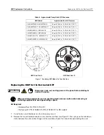 Preview for 11 page of Red Jacket Quick-Set AGUMP150S1 Replacement Instructions Manual