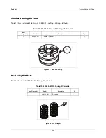 Предварительный просмотр 58 страницы Red Jacket Quick-Set VSFC Submersible Turbine Pump Installation, Service, & Parts Lists