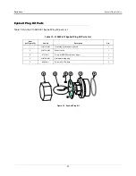 Предварительный просмотр 63 страницы Red Jacket Quick-Set VSFC Submersible Turbine Pump Installation, Service, & Parts Lists