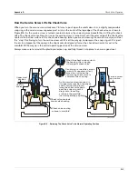 Предварительный просмотр 68 страницы Red Jacket Quick-Set VSFC Submersible Turbine Pump Installation, Service, & Parts Lists