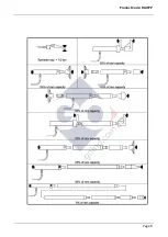 Предварительный просмотр 9 страницы RED LABEL RL4TPP Owner'S Manual