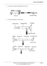 Preview for 6 page of RED LABEL RLBRK10 Owner'S Manual