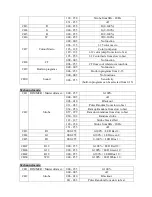 Preview for 9 page of red lighting PIXEL MINI BAR 12 User Manual