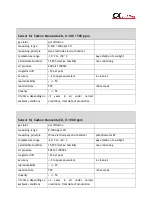 Preview for 12 page of red line AR420-C Operating Instructions Manual