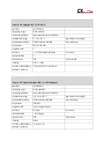 Preview for 13 page of red line AR420-C Operating Instructions Manual