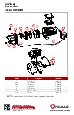 Preview for 10 page of red lion 602240 Owner'S Manual