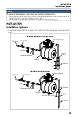 Preview for 13 page of red lion 602240 Owner'S Manual