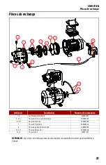 Preview for 21 page of red lion 602240 Owner'S Manual