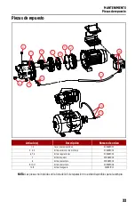 Preview for 33 page of red lion 602240 Owner'S Manual