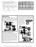 Preview for 6 page of red lion APLTC Manual