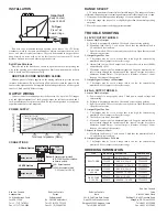 Предварительный просмотр 2 страницы red lion CTL12S Manual