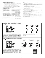 Предварительный просмотр 21 страницы red lion CUB 1 Manual