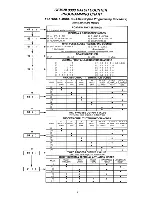 Предварительный просмотр 46 страницы red lion CUB 1 Manual