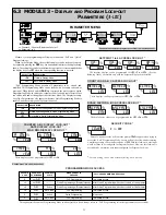 Предварительный просмотр 101 страницы red lion CUB 1 Manual