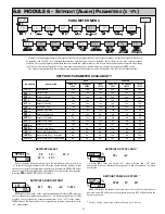 Предварительный просмотр 105 страницы red lion CUB 1 Manual