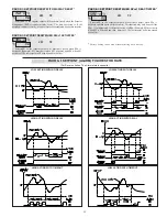 Предварительный просмотр 107 страницы red lion CUB 1 Manual