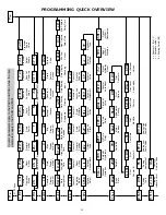 Предварительный просмотр 116 страницы red lion CUB 1 Manual