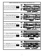 Предварительный просмотр 143 страницы red lion CUB 1 Manual