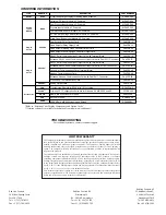 Preview for 8 page of red lion EPAX-5 Data Sheet / Manual