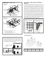 Preview for 2 page of red lion Flat pack Manual