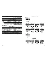 Предварительный просмотр 9 страницы red lion IAMS 0001 Manual