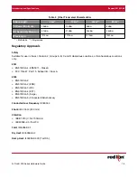 Preview for 13 page of red lion N-Tron 302MC Hardware Manual