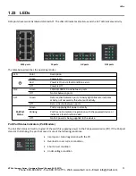 Предварительный просмотр 73 страницы red lion NT24k Series Hardware Manual